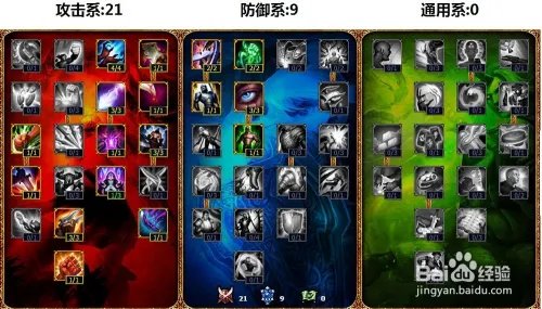 上单皎月女神天赋加点图