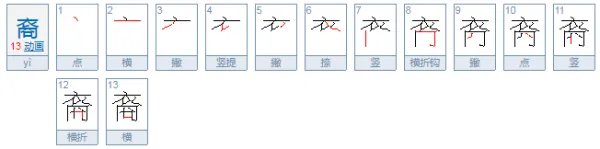 裔怎么读？