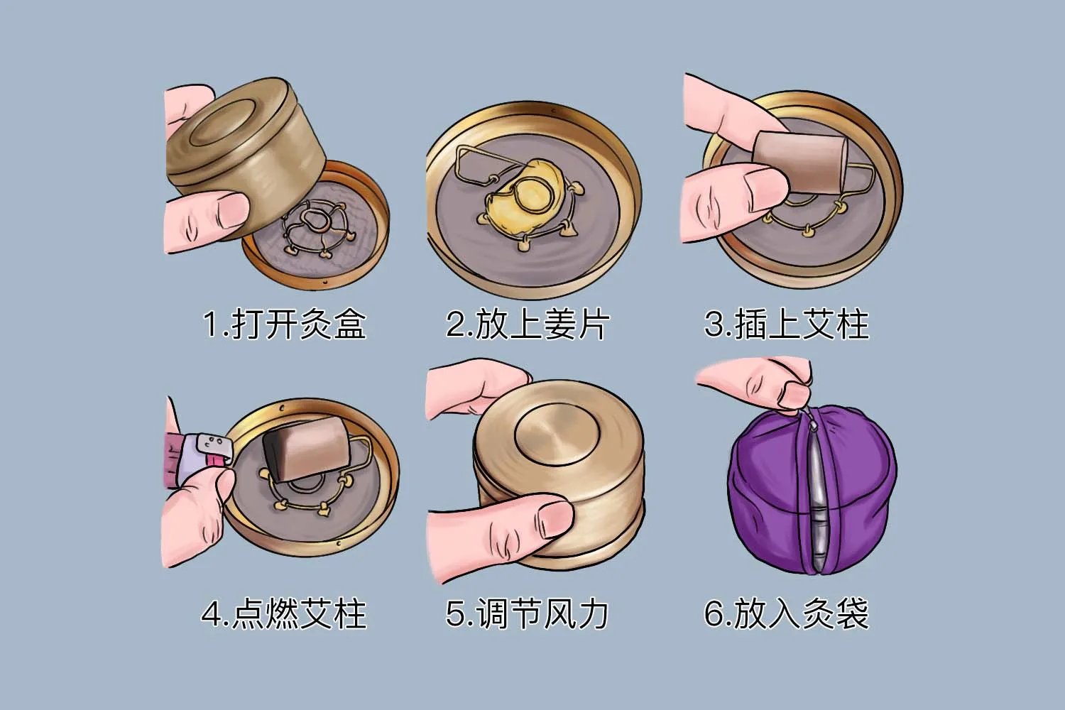 家用艾灸盒使用方法图