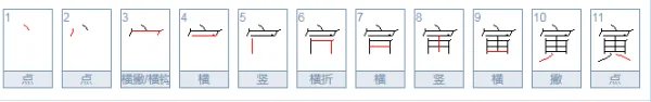 寅怎么读？
