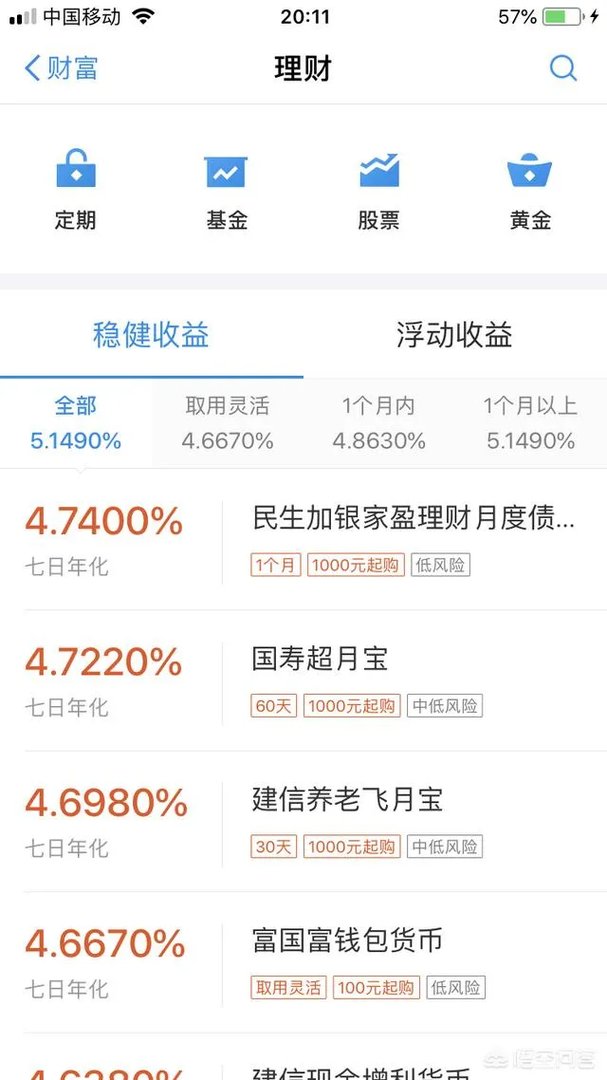 余额宝升级后还可换回天弘基金或中欧基金吗？