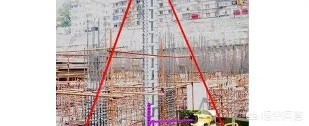 经纬仪怎么放线？