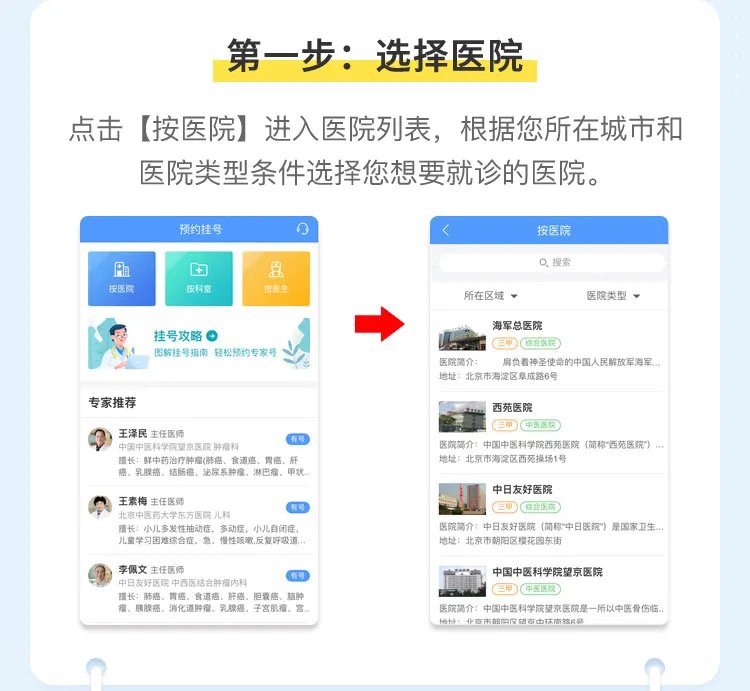 超实用！手把手教你网上预约挂号