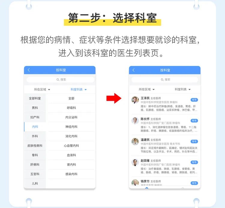 超实用！手把手教你网上预约挂号