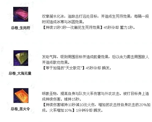 笑傲江湖ol江湖绝学全部秘籍效果一览