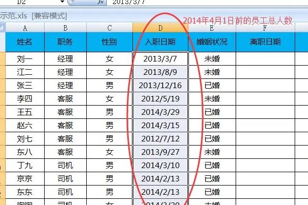 流失率怎么计算?