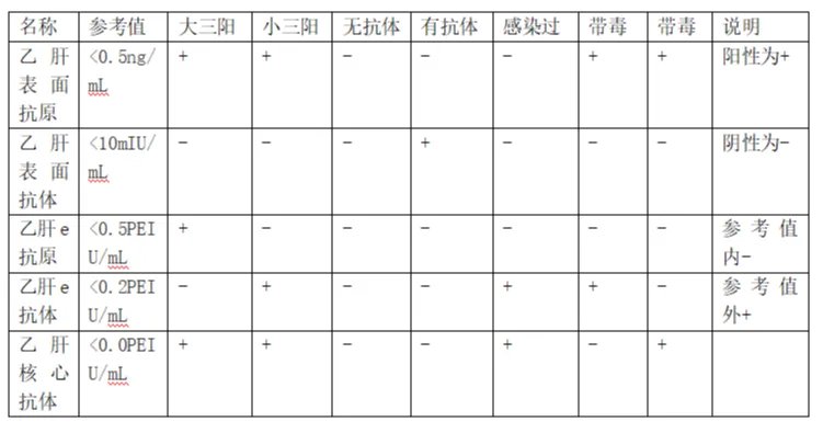 相关推荐