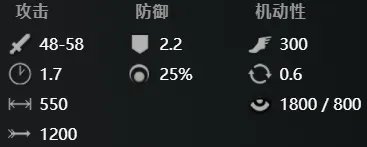 刀塔2巫医怎么玩 dota2巫医出装推荐
