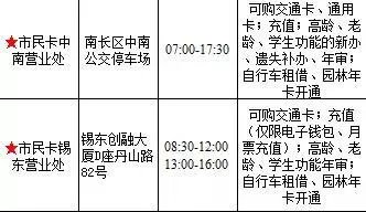 无锡市民卡在哪里办理?