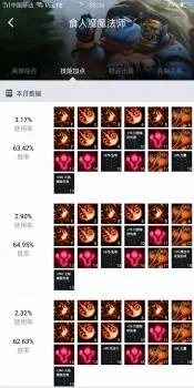 灌醉刀塔食人魔把酒放地上没反应 DOTA2食人魔魔法师介绍