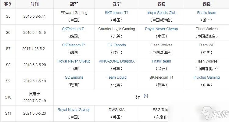 《lol》msi是什么意思 msi意思介绍