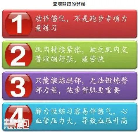 靠墙静蹲看起来很简单，但是你真的做对了吗？