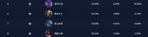 阿卡丽连招 阿卡丽