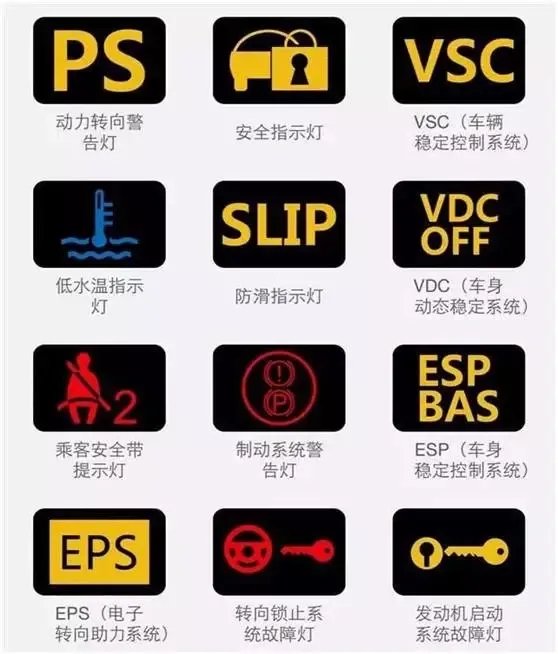 汽车仪表台上各种指示灯的含义(图解)