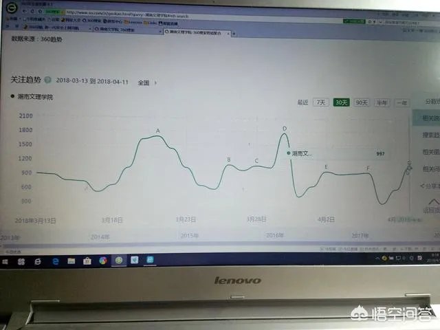 湖南文理学院怎么样？