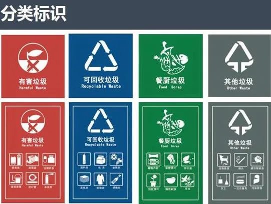 干垃圾有哪些