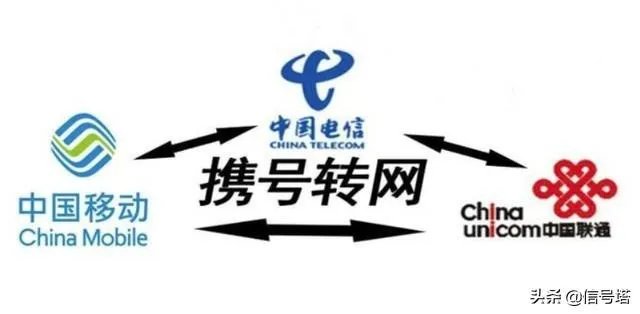 携号转网对运营商营到底会有多大影响?