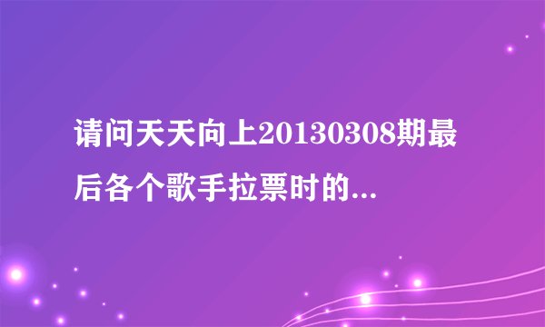请问天天向上20130308期最后各个歌手拉票时的背景音乐是什么？男声英文