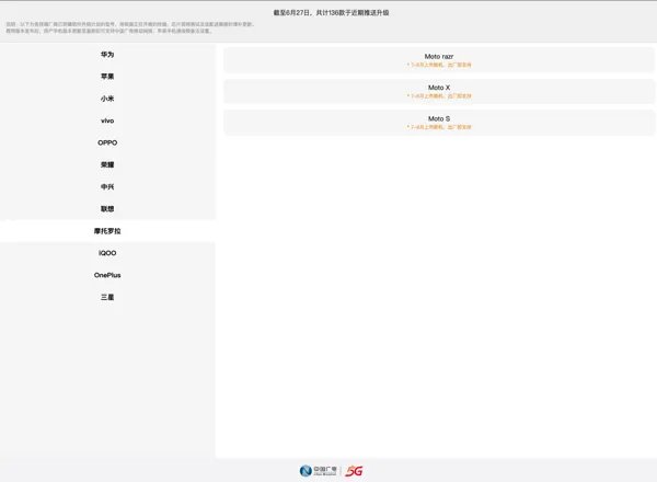 中国广电 5G 192 正式放号:官网 10099 上线
