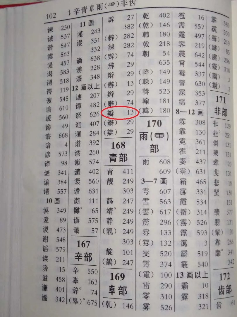 瓣的部首。