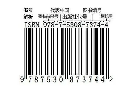 ISBN编号是什么东西啊？