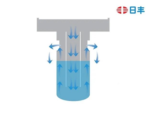 水封地漏是什么？管哥来科普