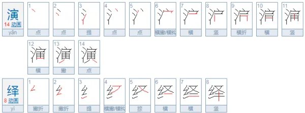 演绎的意思是什么？