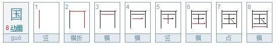 国字的笔画笔顺