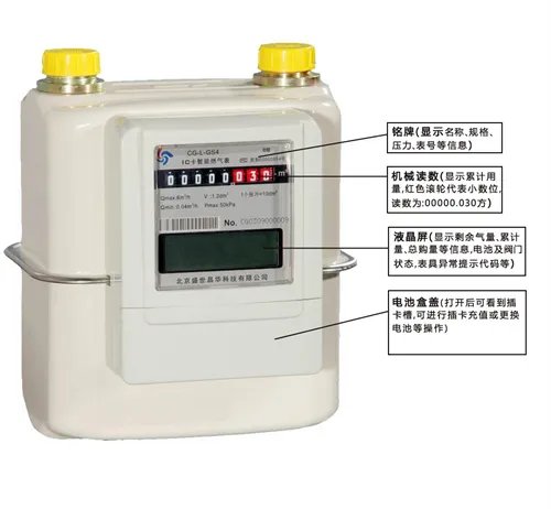 智能燃气表怎么使用