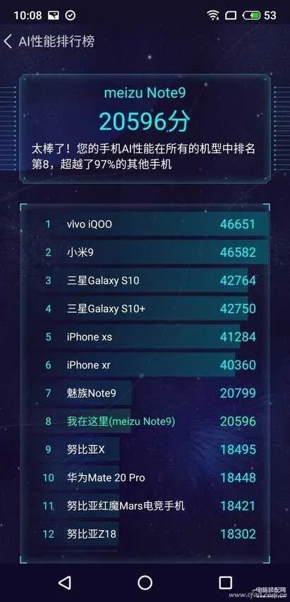 骁龙675处理器怎么样(高通骁龙675实测)