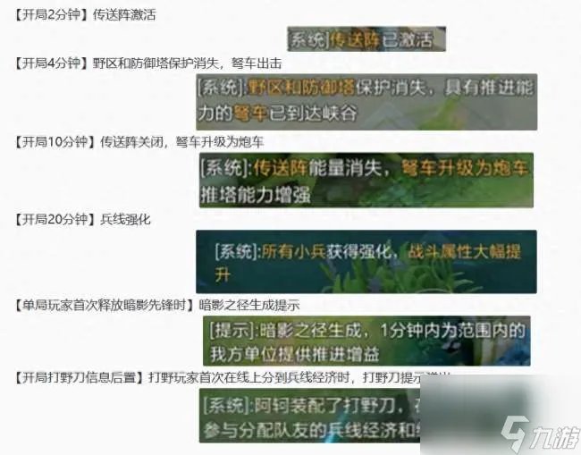 王者荣耀什么时候更新赛季2023 S33赛季开始时间与内容