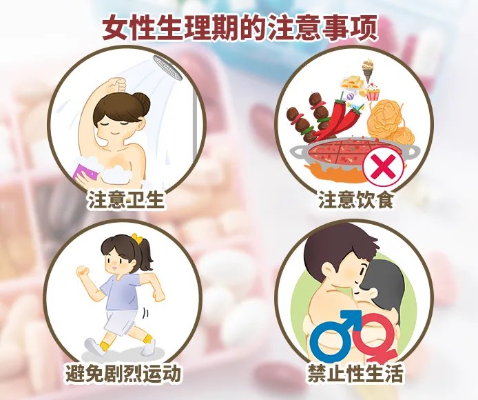 女性生理期
