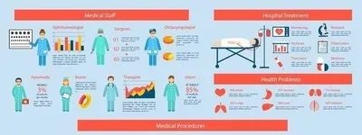 生病买药广州哪里最好？