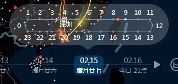 百度迁徙怎么用?