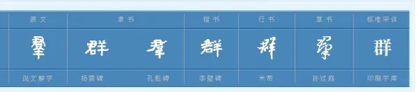 群 笔顺怎么写
