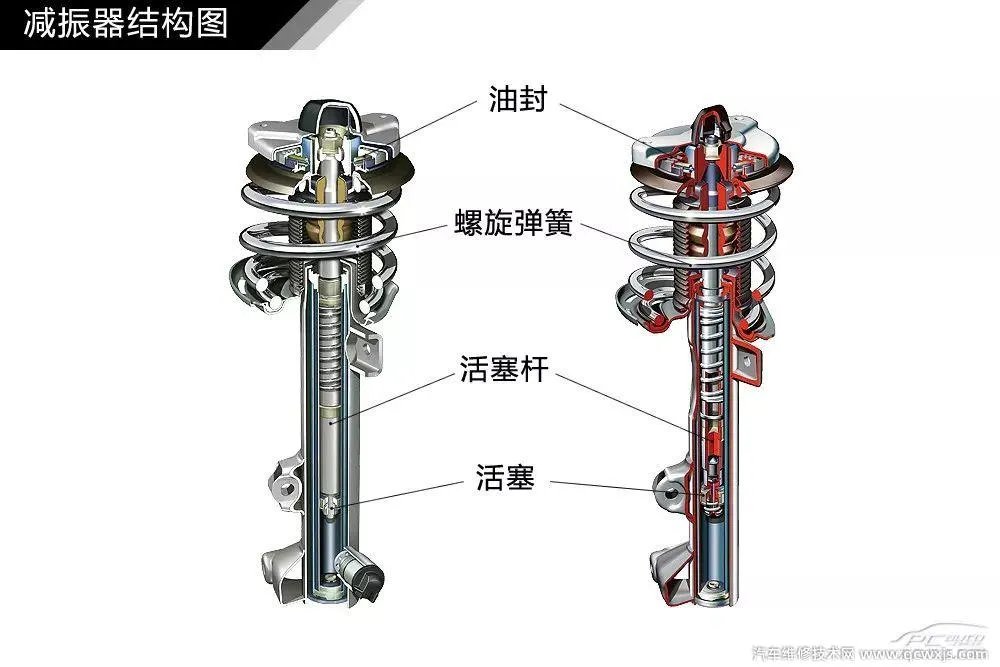 汽车构造图解及名称 汽车外观部位名称图解
