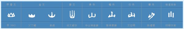 山的象形字怎么写 图片