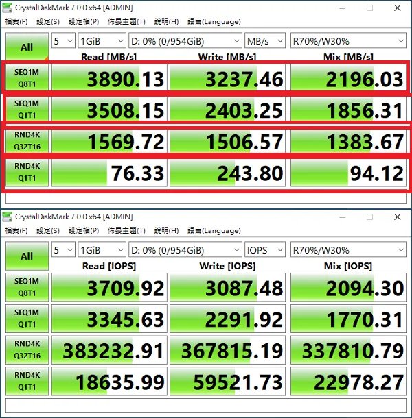 crystaldiskmark各项参数的意义