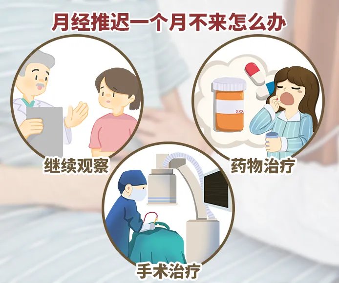 月经推迟一个月不来怎么办