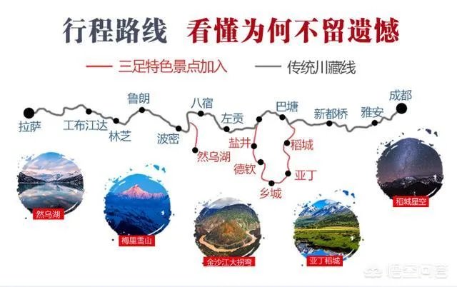 小辉夫妇意外死亡让人心痛至极,如果出现高原反应该怎样采取自救?