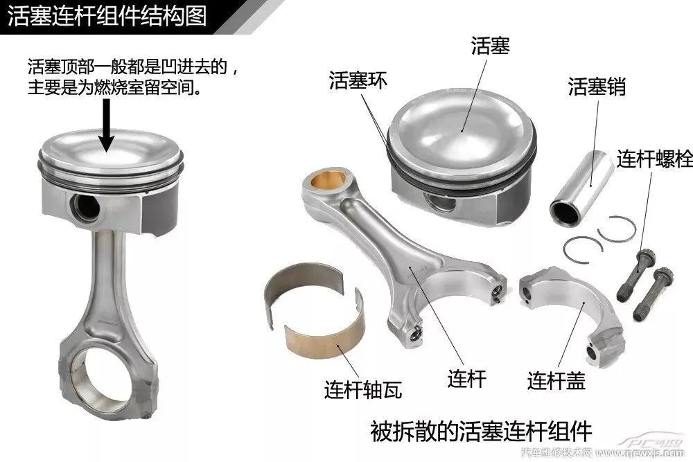 汽车构造图解及名称 汽车外观部位名称图解