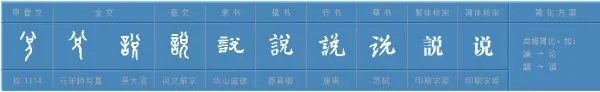 说服怎么读,是shuofu还是shuifu呢?