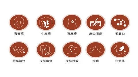 什么是火疖子