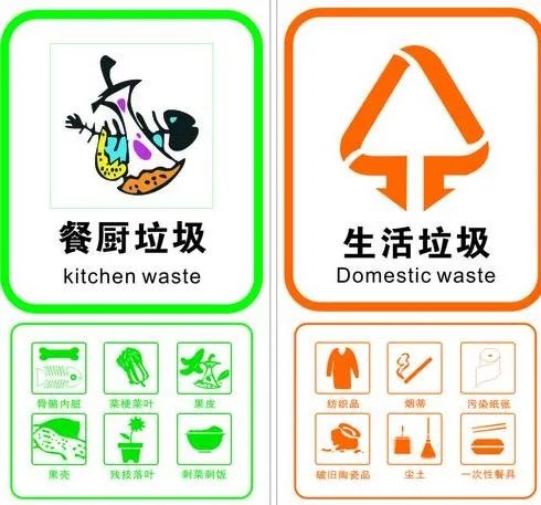 湿垃圾