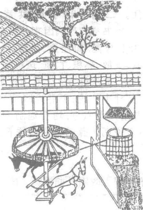 砻