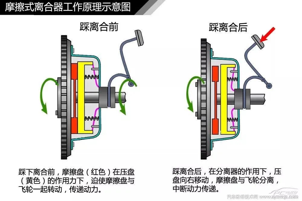 汽车构造图解及名称 汽车外观部位名称图解