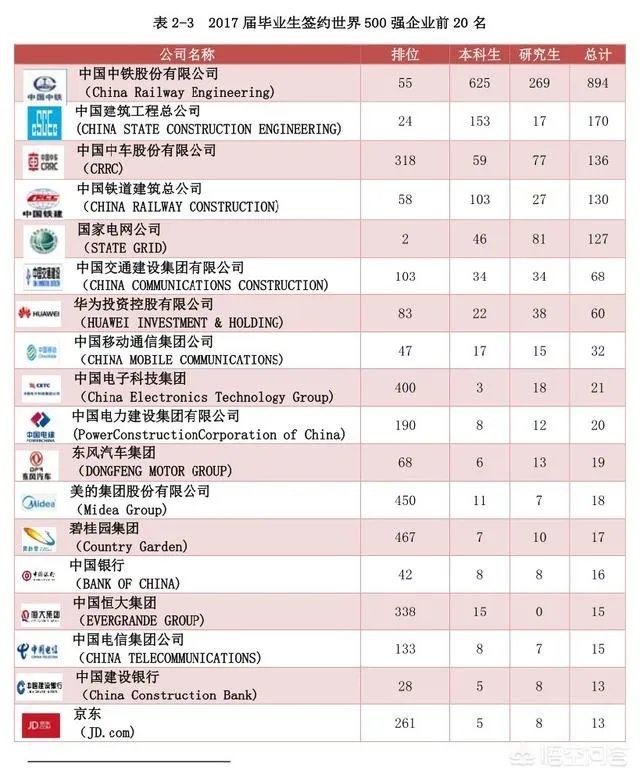 西南交通大学怎么样?