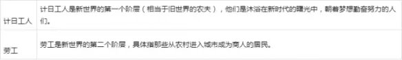 《纪元1800》提升人口攻略大全 人口上不去
