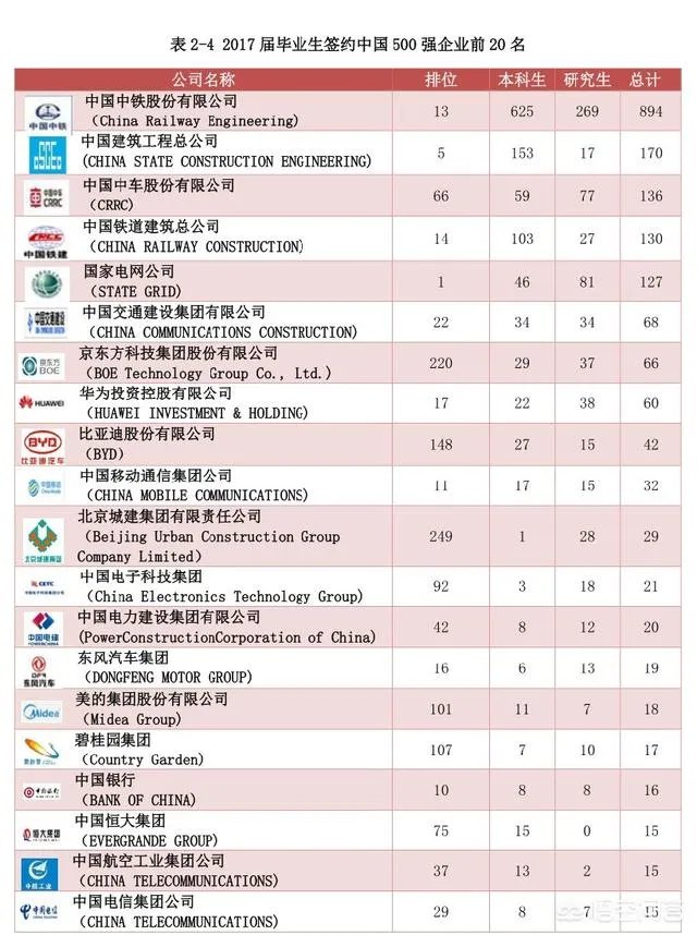 西南交通大学怎么样?
