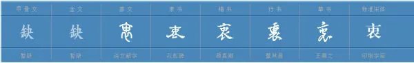 衷的部首